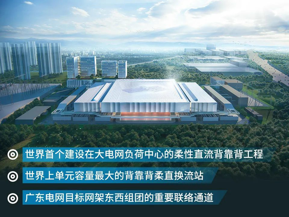 熱烈祝賀世界首個異同步背靠背工程階段性建成！